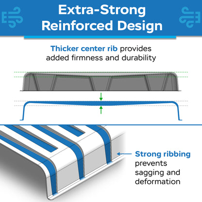 Under Furniture Vent Extender Air Deflector, Fits 10 in and 12 in Floor Registers, Adjustable 17”–33”, Attaches with 3 Neodymium Rare Earth Magnets - Version 2.0